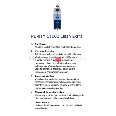 BRITA 8640578 | Filtr BRITA Purity C1100 Clean Extra CU