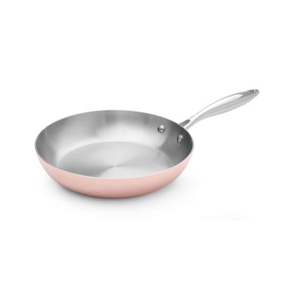 Indukční pánev GSS | HENDI 607060