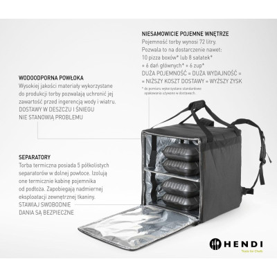 Tepelně izolovaný přepravní batoh, HENDI, 75,2L, Černá, 410x410x(H)480mm | 709801