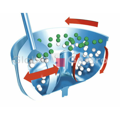 Míchačka masa a salátů Talsa MIX 65SE | TALSA 5430042