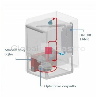 Mycka PREMIUM2 50 | KROMO 8644450
