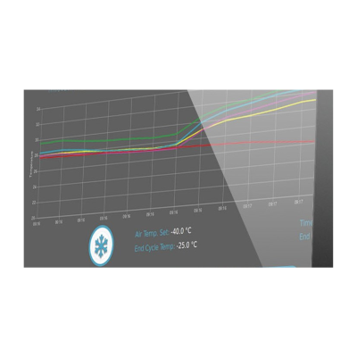RMGASTRO ITRACE | PC software tracer